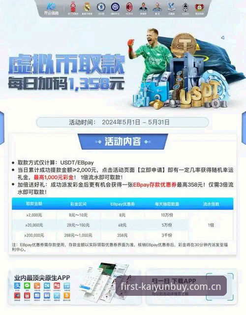 开云买球移动端使用教程：开云买球官方版45.7 MB安装与快速访问实操
